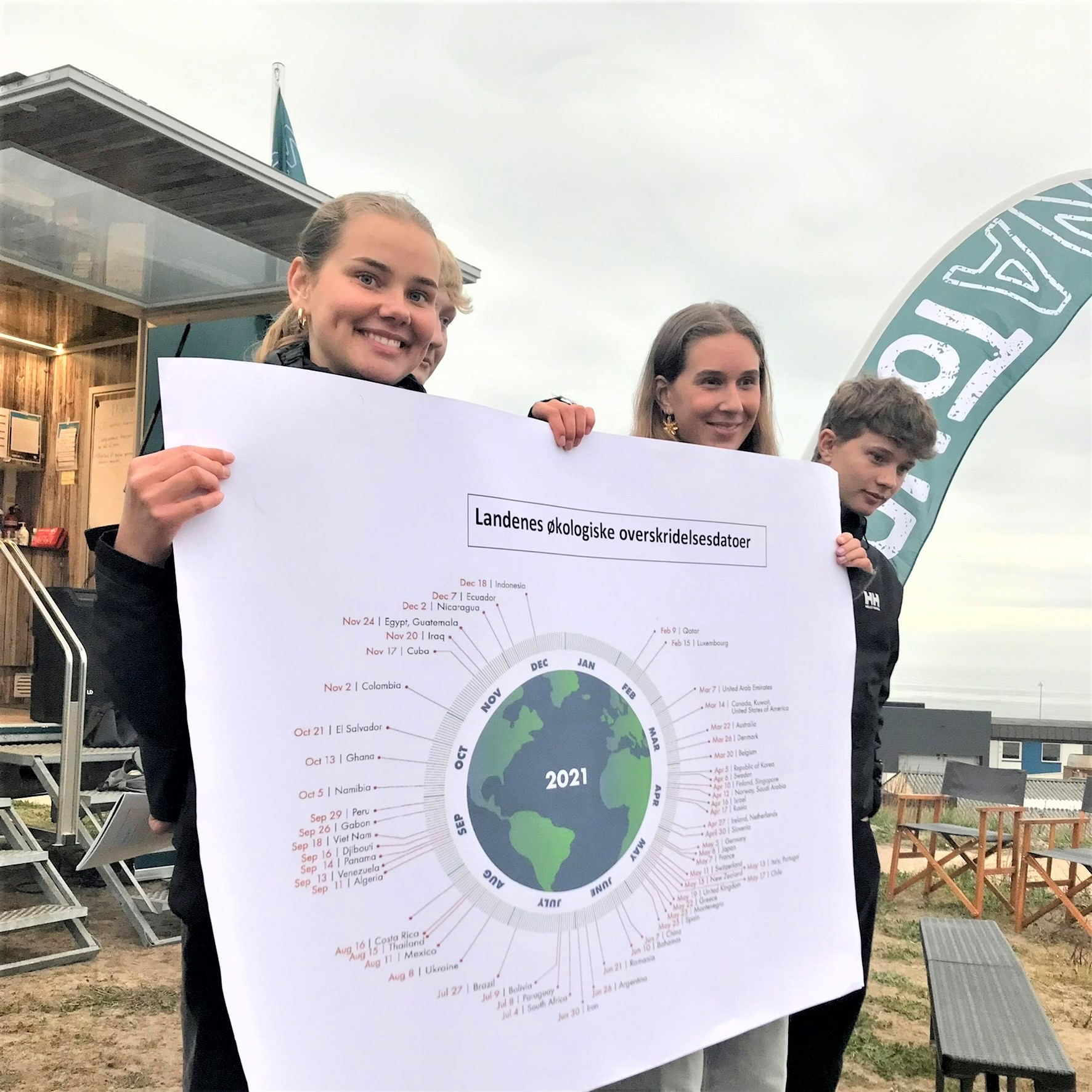 Gymnasieelever satte fokus på biodiversitet på Naturmødet